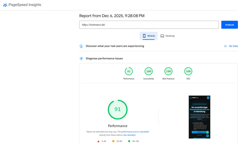 PageSpeed Mobile Score